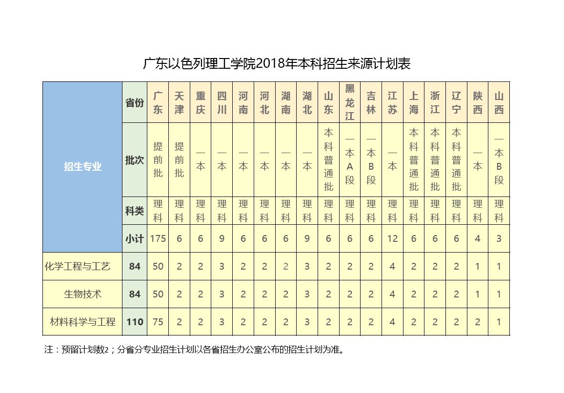 捕获.JPG 捕获.JPG